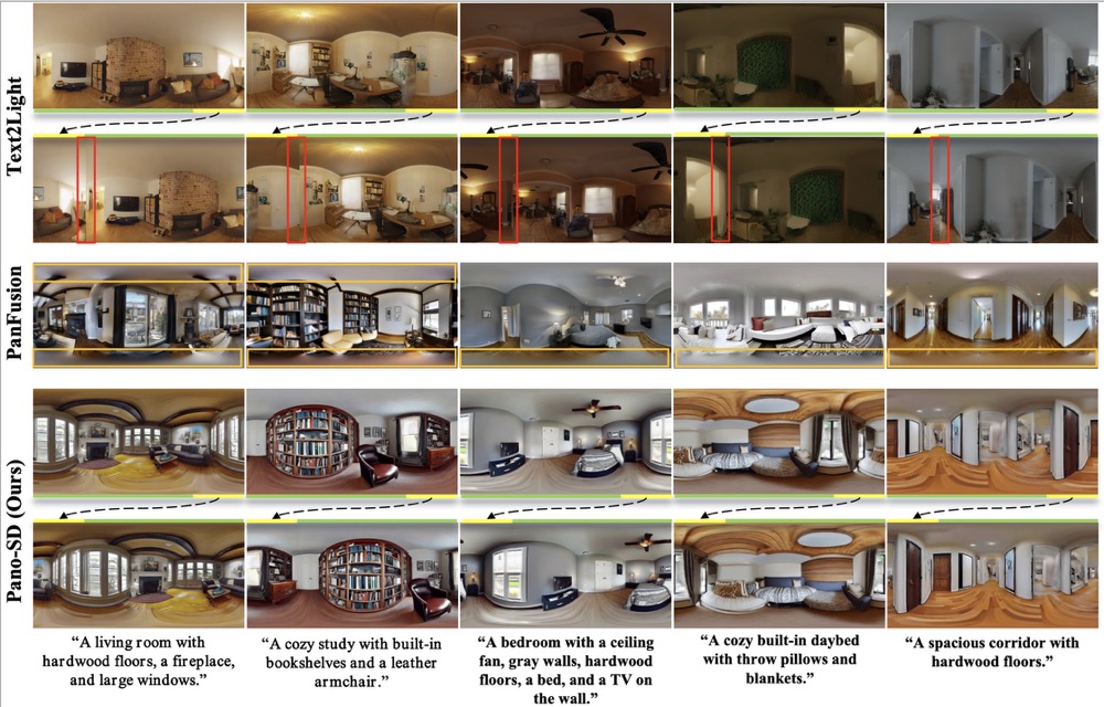 DiffPano comparison.