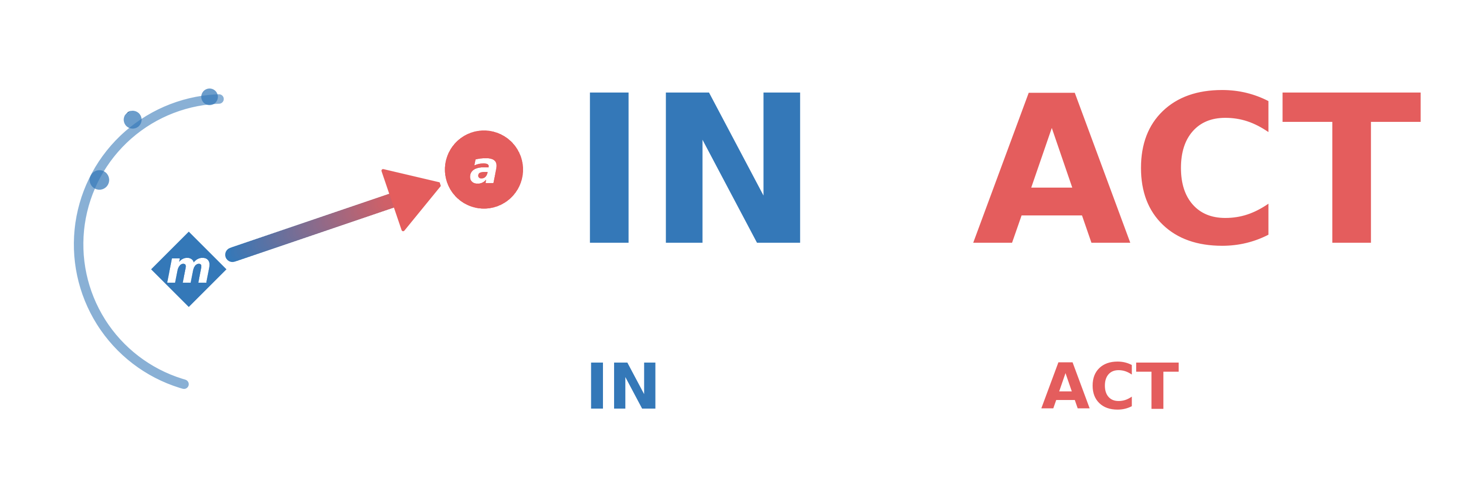 INTACT