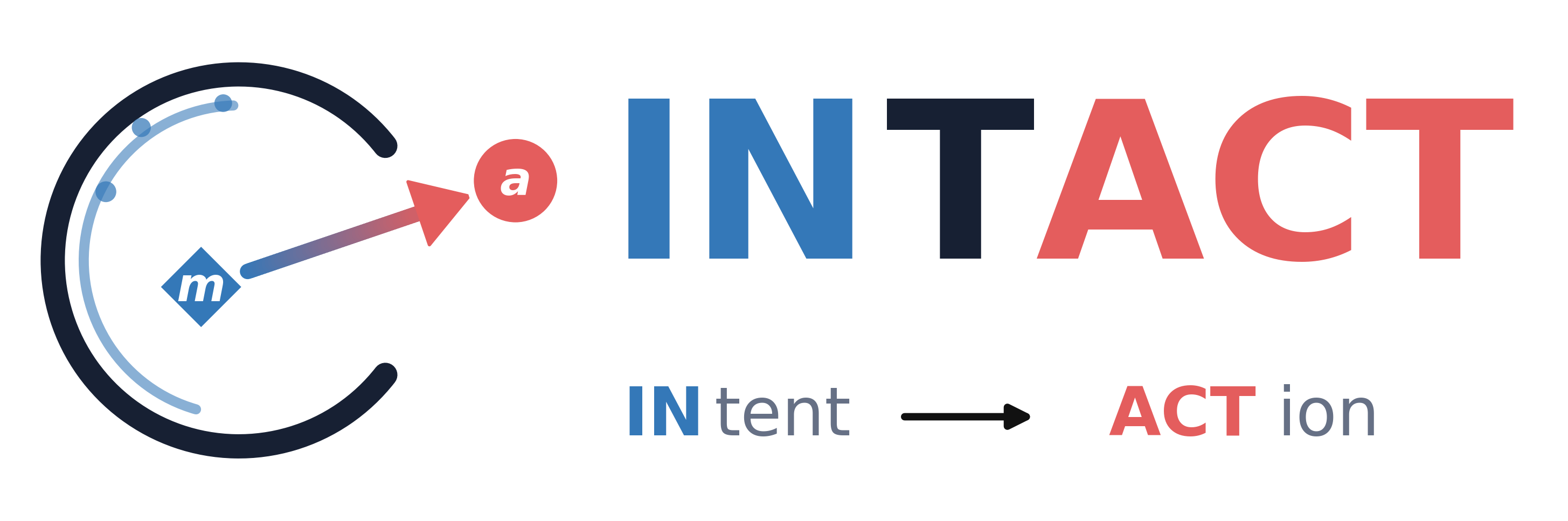 INTACT